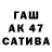 ТГК THC oil Fahim Md